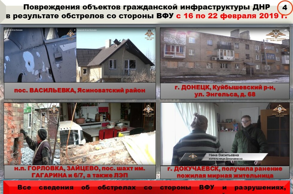 Графика: Оперативное командование ДНР