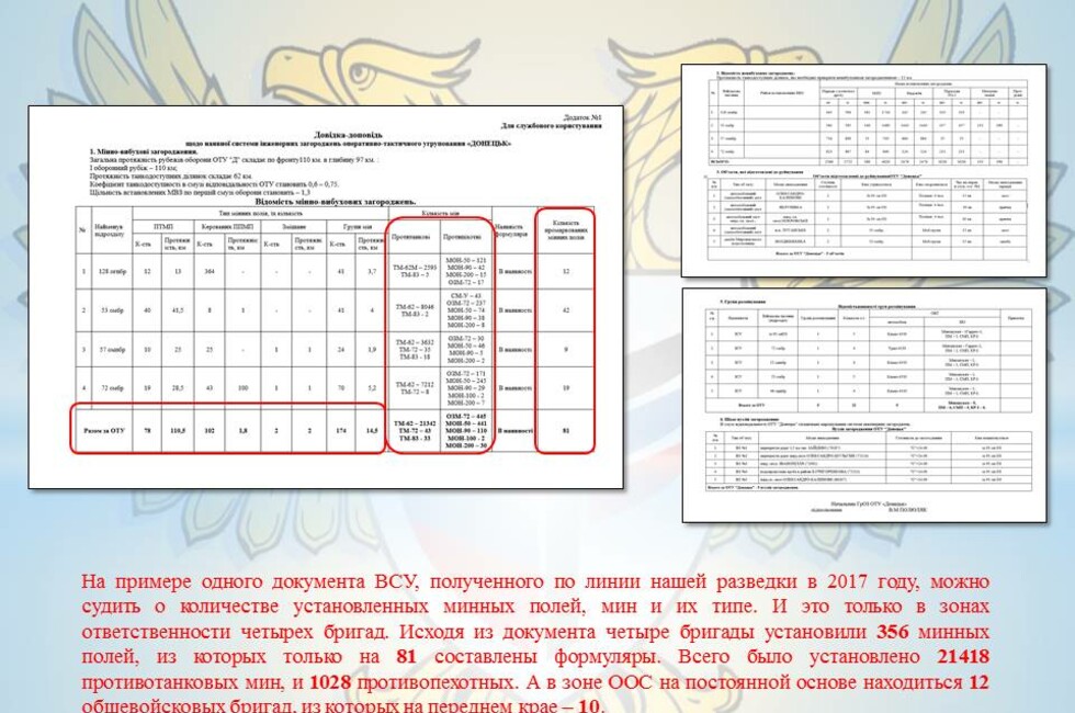 Формуляр минного поля образец заполнения