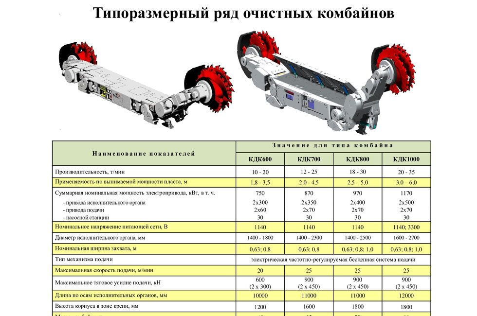 Слайд: ГУ "Донуглемаш"