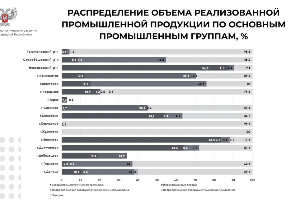 Итоги лета 2020. Японии социально - экономические показатели. Социально экономические показатели России за 2020 год. Основные социально-экономические показатели Японии 2020. Показатели на 2023 год от Минэкономразвития.