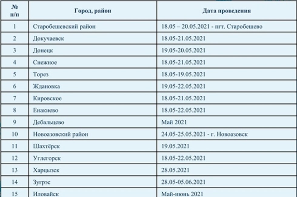 Код донецка днр по городскому телефону. Электроэнергия Донецк ДНР.