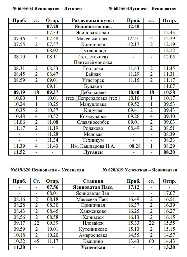 Поезд таганрог санкт петербург расписание и цена. Поезд 619 Ясиноватая — Успенская. Успенская Ясиноватая. Расписание поезда Ясиноватая Успенская. Успенская Ясиноватая расписание электричек.