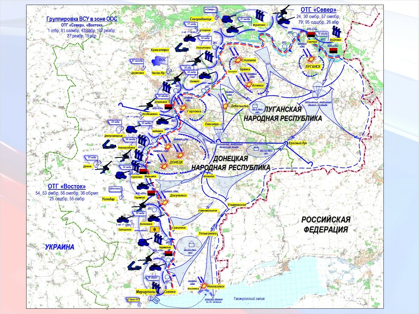 План наступления ВСУ на Донбасс 2022