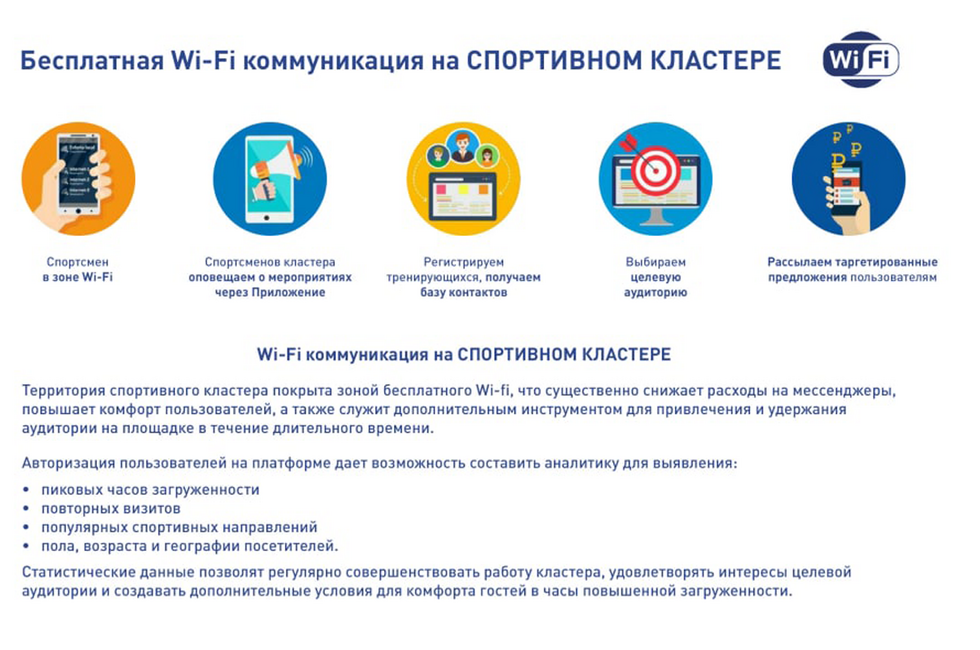 Слайд: пресс-служба Народного фронта