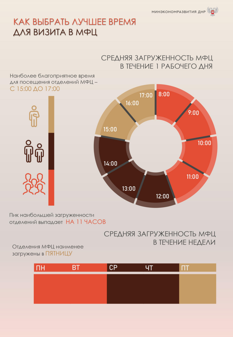 Частушки про МФЦ (Алёнчик Боравонос) / dobroheart.ru